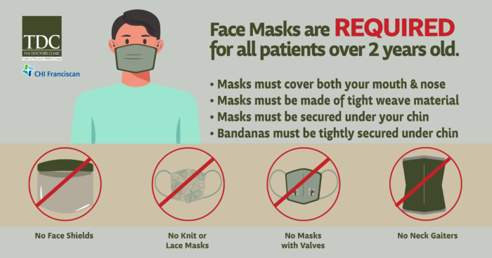 Face Mask Requirements Fall 2020 Facebook GRAPHIC